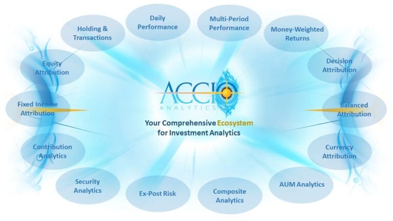 Accio Analytics – Ecosystem